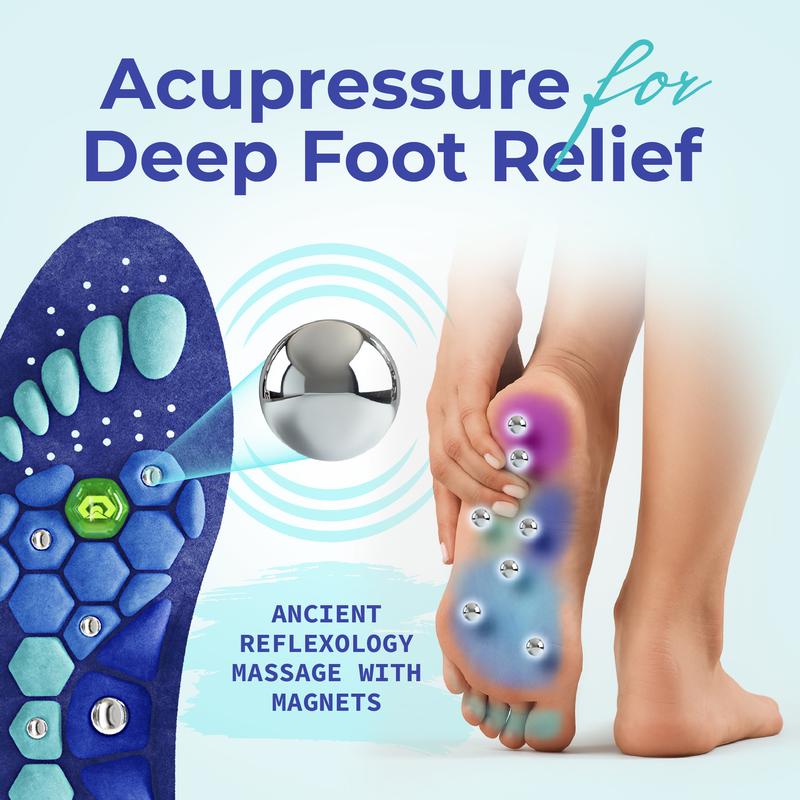 Shock Absorbing Insoles for Ultimate Comfort