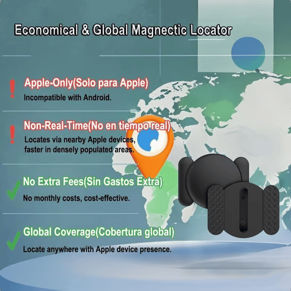 EasyTrack Mini GPS Tracker