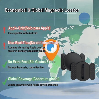 EasyTrack Mini GPS Tracker