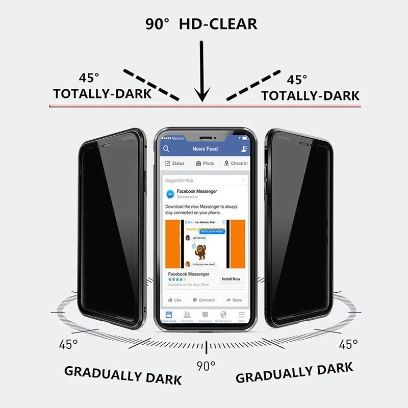 PrivacyGuard iPhone Case