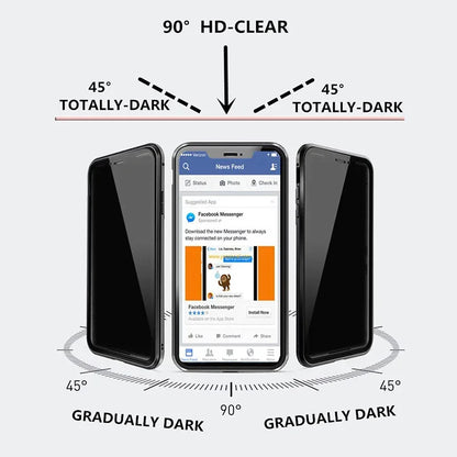 PrivacyGuard iPhone Case